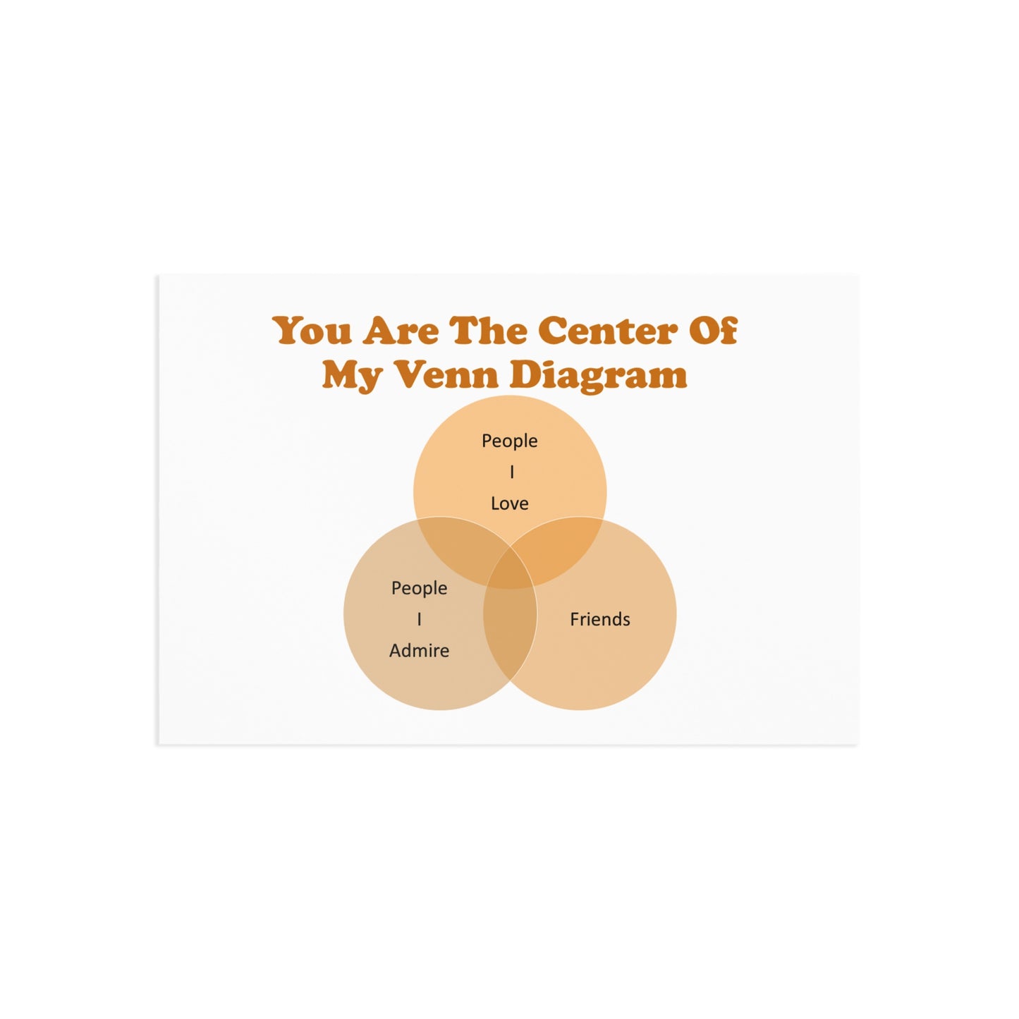 You Are The Center Of My Venn Diagram Orange Fine Art Postcards