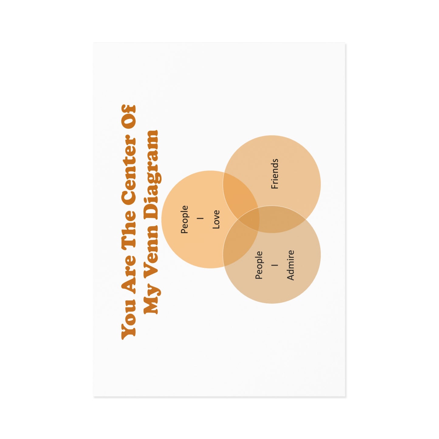 You Are The Center Of My Venn Diagram Orange Fine Art Postcards