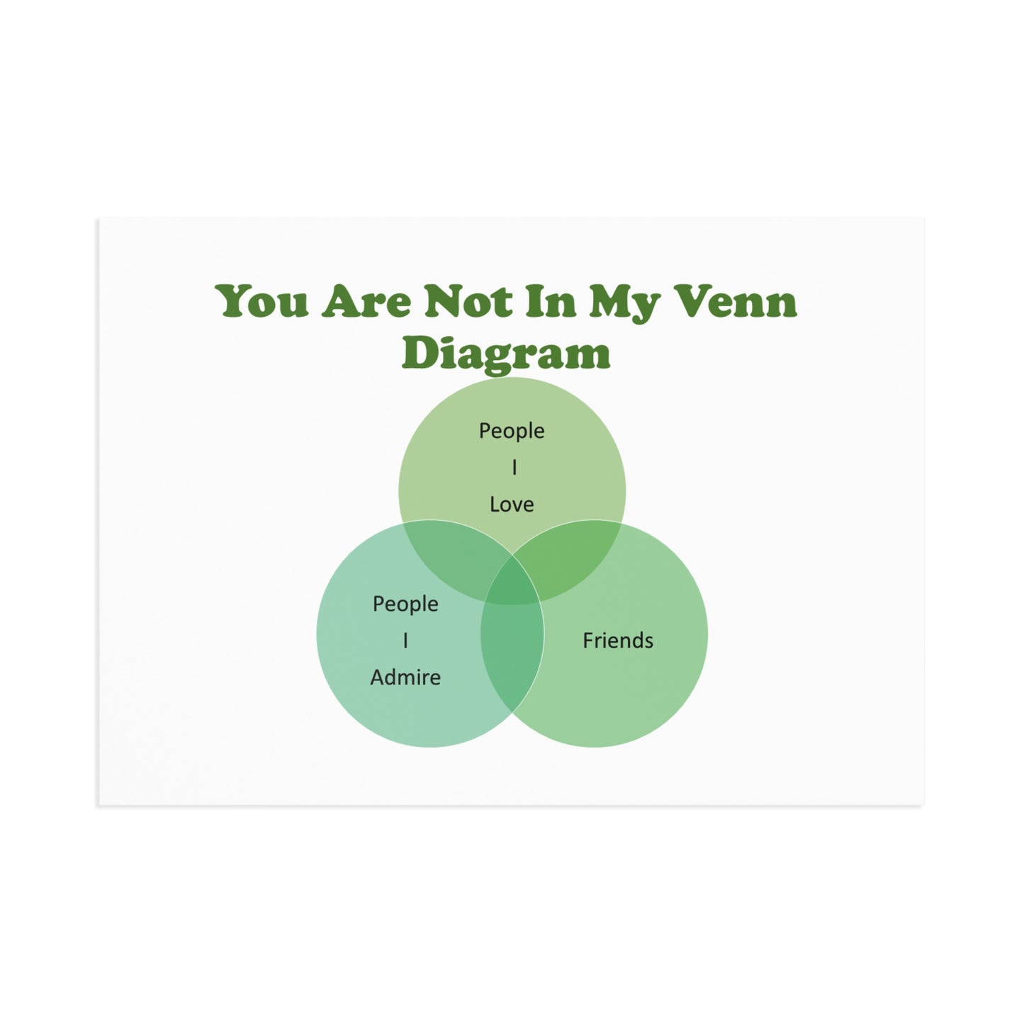 You Are Not In My Venn Diagram Green Fine Art Postcards