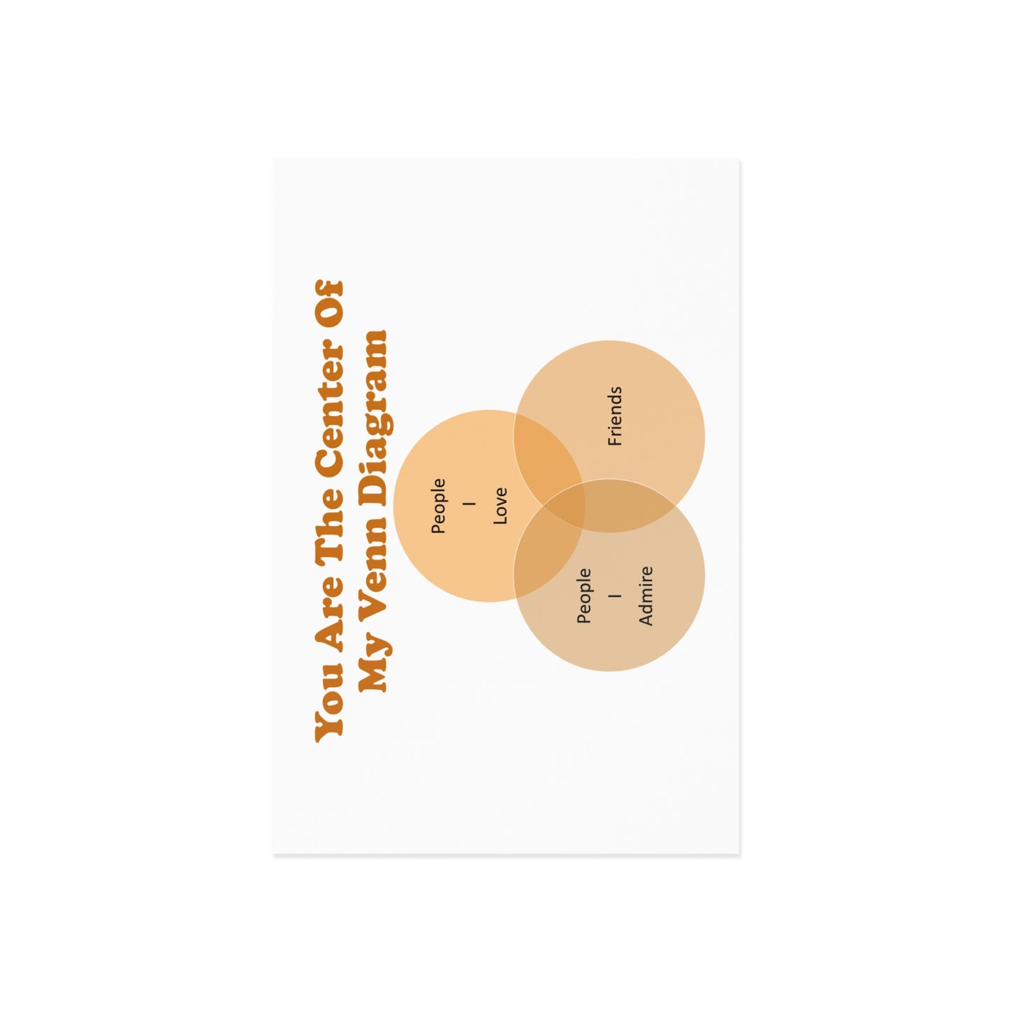 You Are The Center Of My Venn Diagram Orange Fine Art Postcards