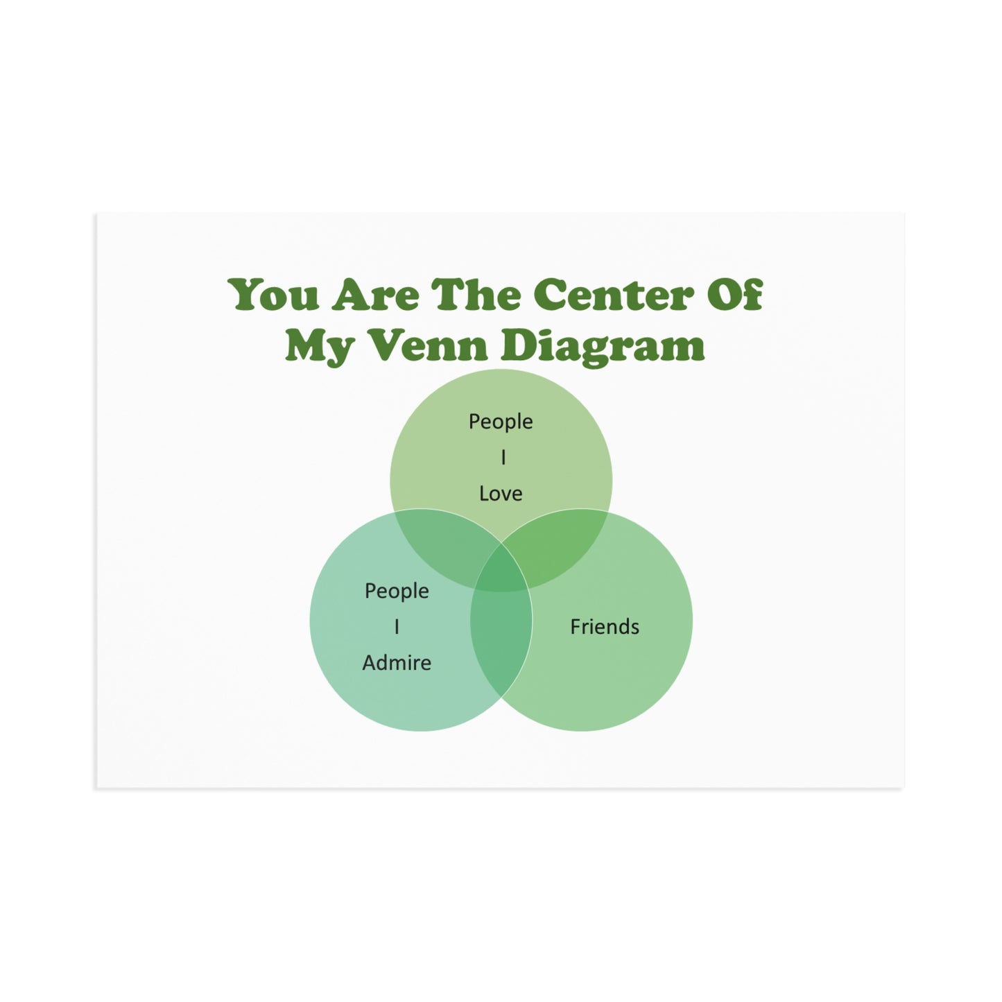 You Are The Center Of My Venn Diagram Green Fine Art Postcards