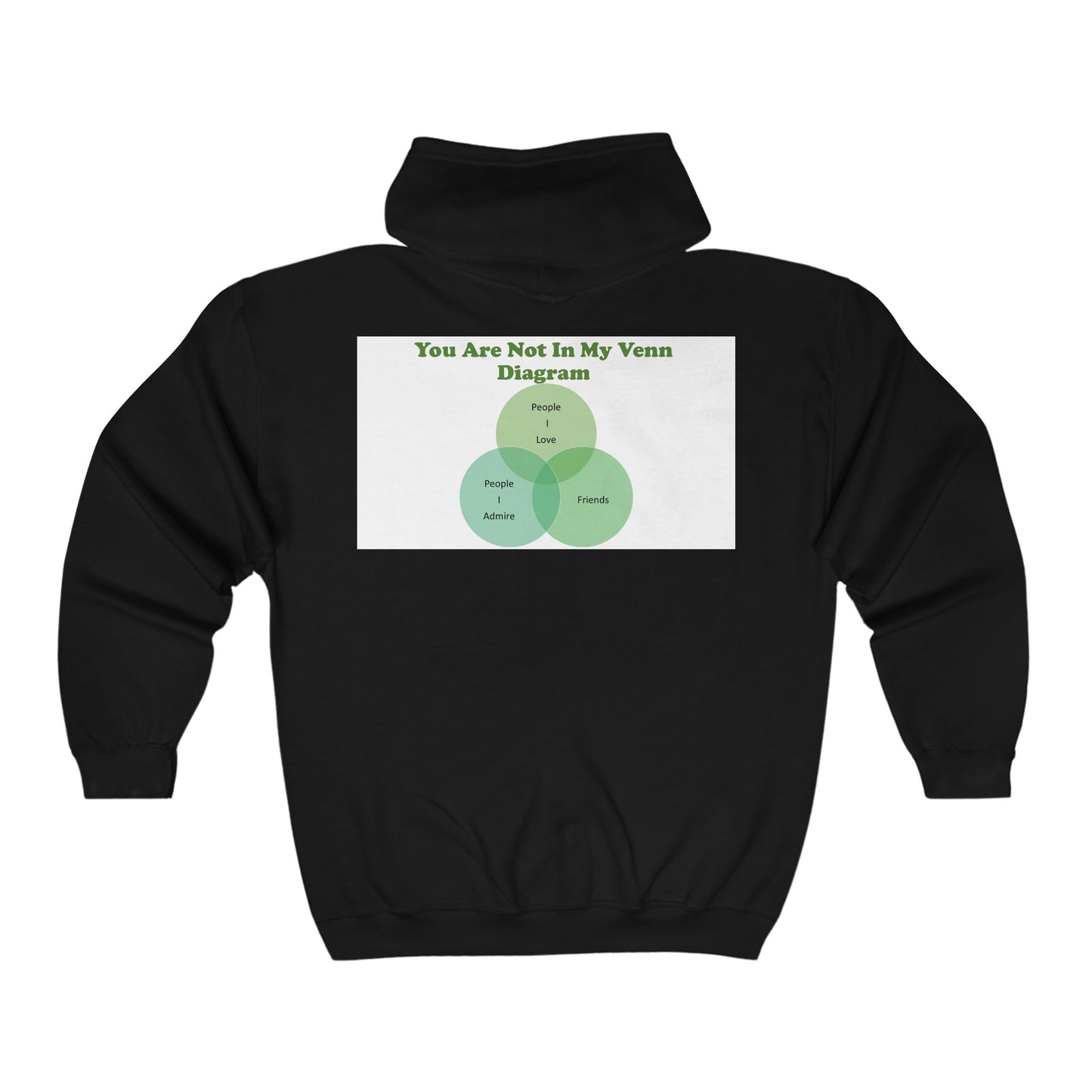 You Are Not In My Venn Diagram Green Unisex Heavy Blend™ Full Zip Hooded Sweatshirt