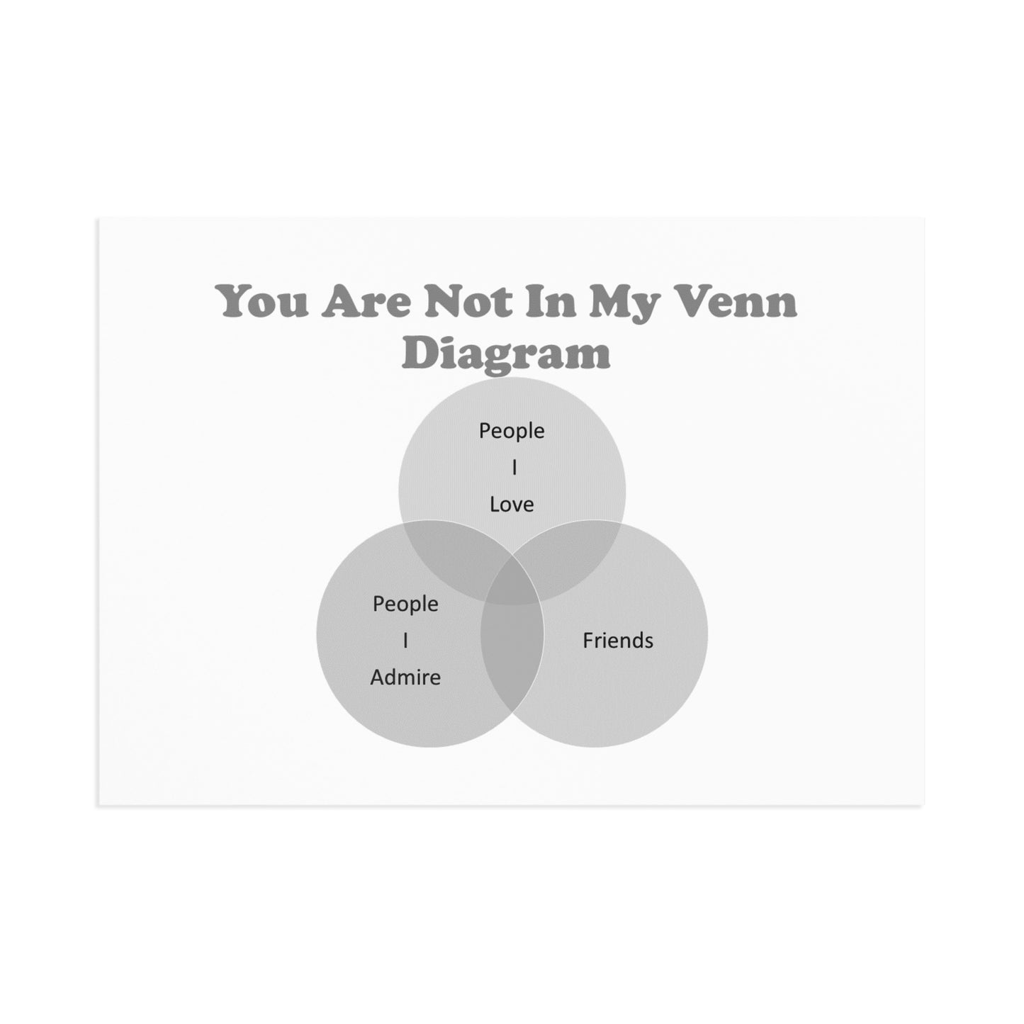 You Are Not In My Venn Diagram black / grey Art Postcards