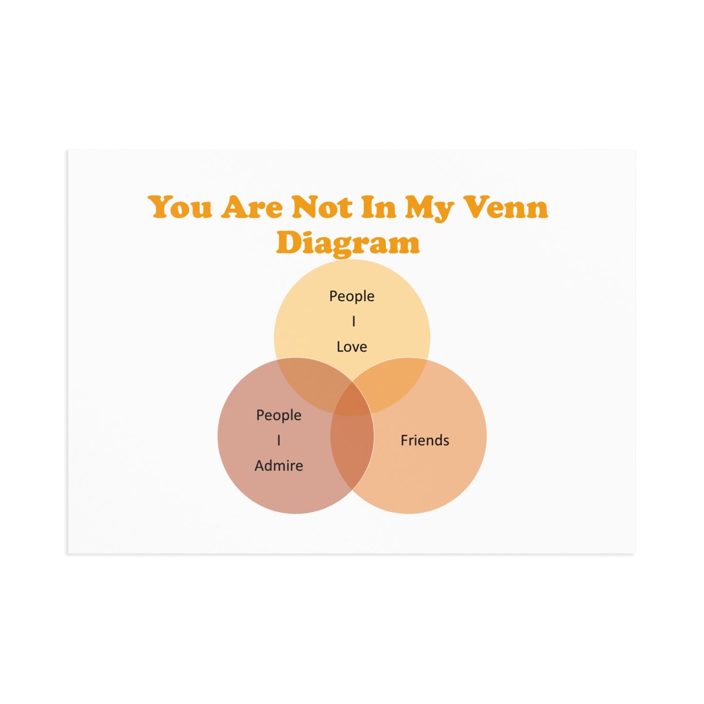 You Are Not In My Venn Diagram Orange Fine Art Postcards