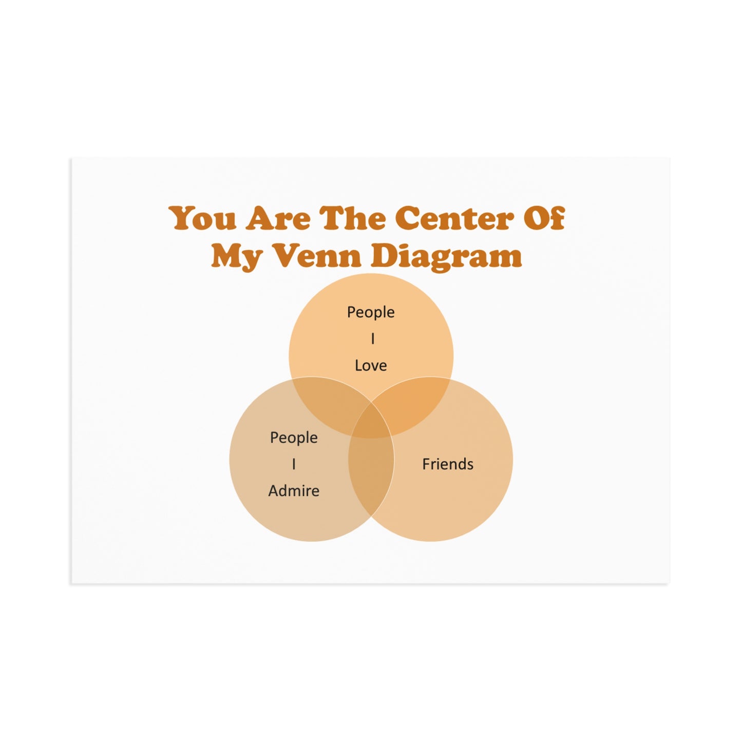 You Are The Center Of My Venn Diagram Orange Fine Art Postcards